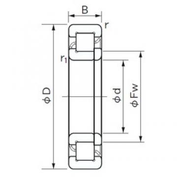 190 mm x 290 mm x 46 mm  NACHI NUP 1038 цилиндрические роликоподшипники