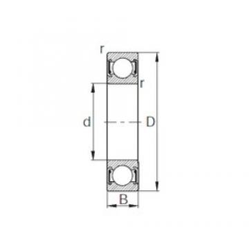 65 mm x 140 mm x 33 mm  KBC 6313UU радиальные шарикоподшипники