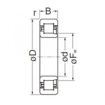 50 mm x 90 mm x 23 mm  NACHI NJ2210EG цилиндрические роликоподшипники