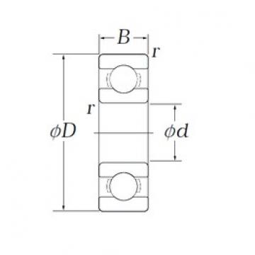 1,397 mm x 4,762 mm x 1,984 mm  KOYO OB67 радиальные шарикоподшипники