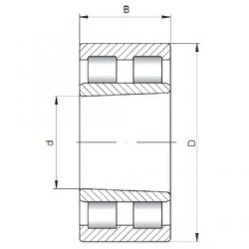 240 mm x 320 mm x 80 mm  ISO NNU4948K цилиндрические роликоподшипники