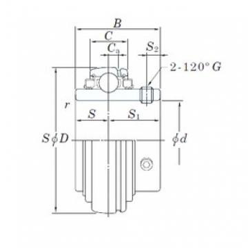 74,6125 mm x 130 mm x 77,8 mm  KOYO UC215-47L3 радиальные шарикоподшипники