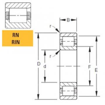 180 mm x 320 mm x 52 mm  Timken 180RN02 цилиндрические роликоподшипники