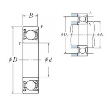 60 mm x 110 mm x 22 mm  NSK BL 212 ZZ радиальные шарикоподшипники