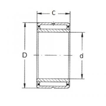 70 mm x 95 mm x 35 mm  FBJ NKI 70/35 игольчатые подшипники