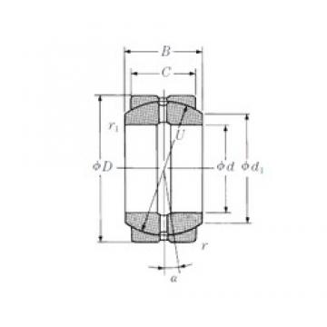 70 mm x 105 mm x 49 mm  NSK 70FSF105 подшипники скольжения