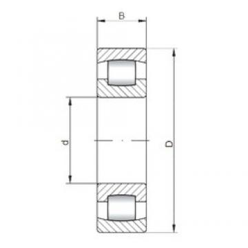 40 mm x 80 mm x 18 mm  ISO 20208 сферические роликоподшипники