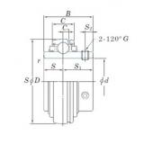 74,6125 mm x 130 mm x 77,8 mm  KOYO UC215-47L3 радиальные шарикоподшипники