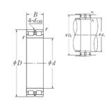 300 mm x 380 mm x 80 mm  NSK RSF-4860E4 цилиндрические роликоподшипники