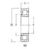 90 mm x 190 mm x 43 mm  FBJ NU318 цилиндрические роликоподшипники