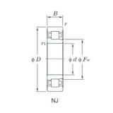 90 mm x 160 mm x 30 mm  KOYO NJ218 цилиндрические роликоподшипники