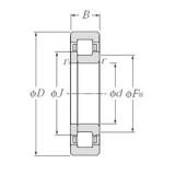 140 mm x 250 mm x 68 mm  NTN NUP2228E цилиндрические роликоподшипники