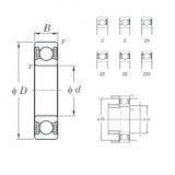 15 mm x 35 mm x 11 mm  KOYO 6202ZZ радиальные шарикоподшипники