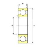 180 mm x 250 mm x 33 mm  ISB 61936 MA радиальные шарикоподшипники