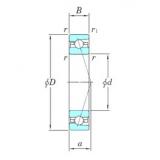 100 mm x 140 mm x 20 mm  KOYO 3NCHAC920CA радиально-упорные шарикоподшипники