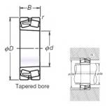 110 mm x 170 mm x 45 mm  NSK TL23022CDKE4 сферические роликоподшипники